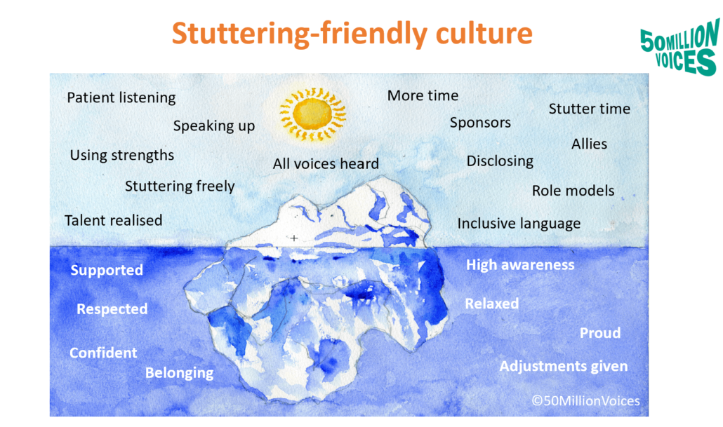 stuttering friendly culture-min